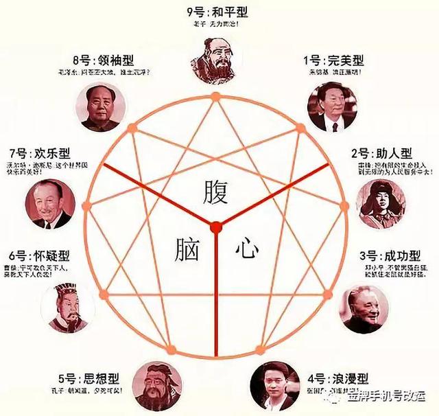 4号人格的性格与命运工作