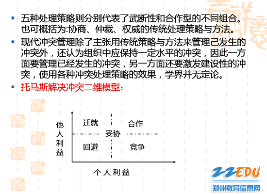 人际关系中的冲突管理