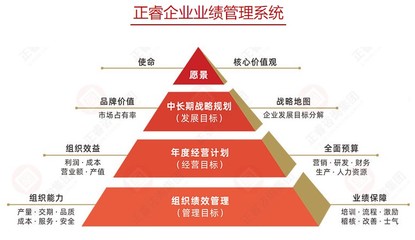 企业家的情感管理技巧探究