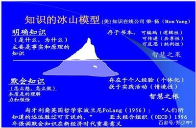 事故损失冰山原则