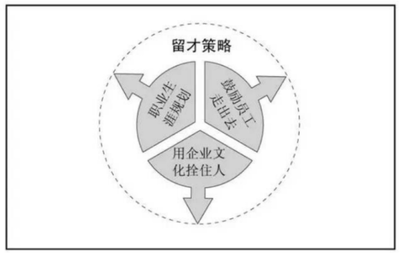 减少认知内耗的实用策略