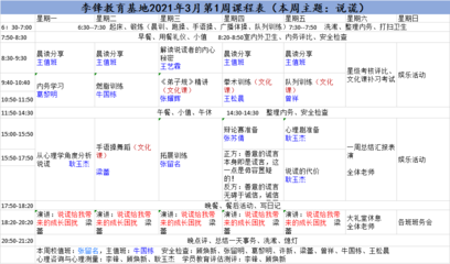 说谎被拆穿了怎么办