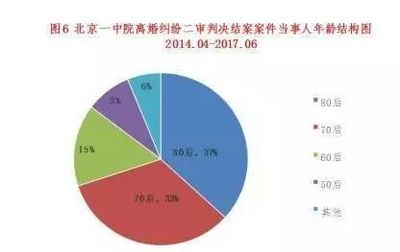 父亲有外遇了怎么办