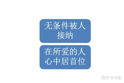 爱是无条件的接纳