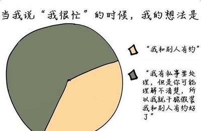 极度自信是什么病