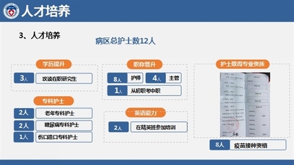 如何帮助重病患者增强自我效能感