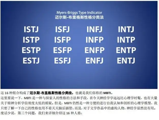 infj与其他人格相处