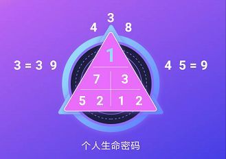 数字密码235号性格的特征是什么