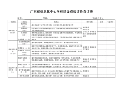 效应评价的评价指标