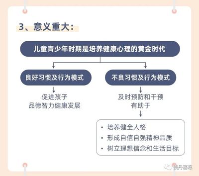 性取向判断标准