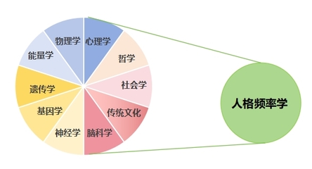 喜欢甩锅的人有什么特征