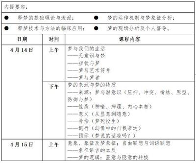 按照精神分析的观点有哪些