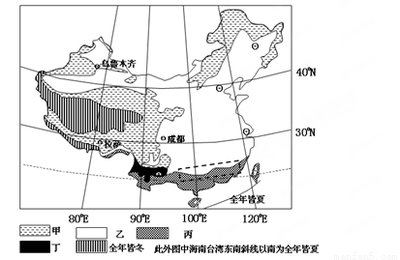 板块边界类型及其地貌