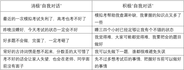 心理暗示可怕吗