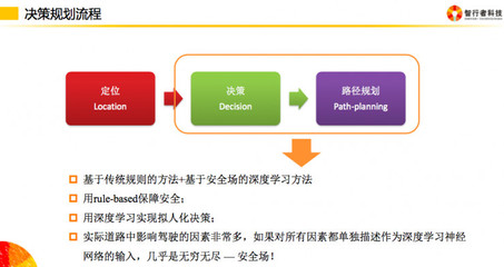 纠结时如何设定个人决策标准？