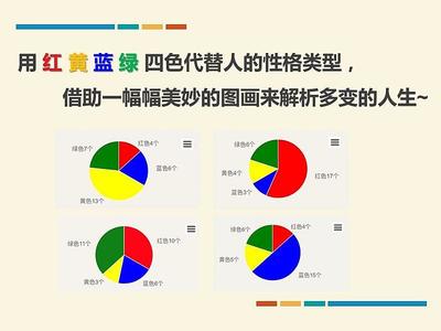 黄蓝性格色彩分析