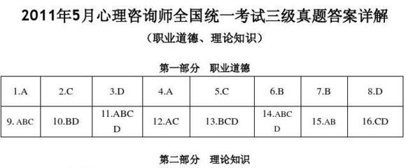 简述社会助长作用及其具有的三种心理效应