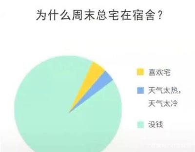 越喜欢简单的人内心越复杂