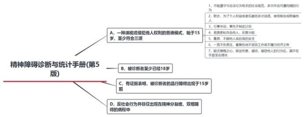 和反社会人格相处