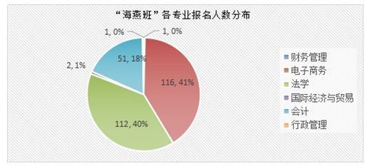 残疾人就业与经济独立案例