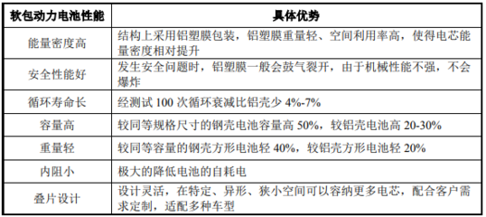 能量高的人是什么样的人