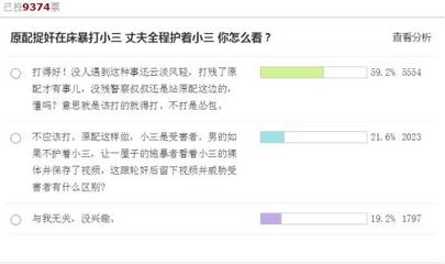 老公出轨的7大原因因素 作为妻子必须知道