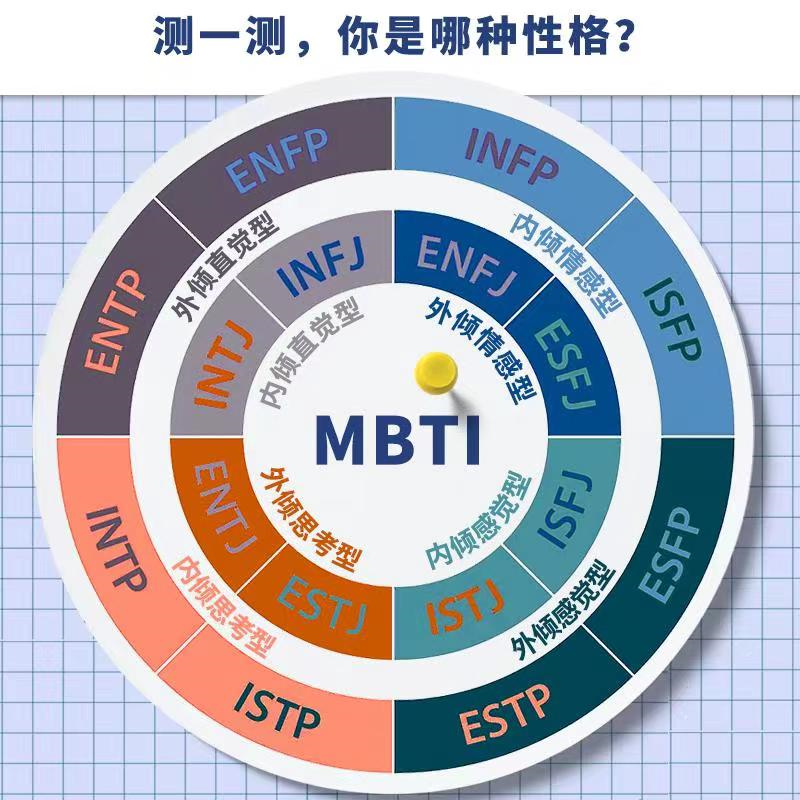 isfp男性格最佳恋爱类型