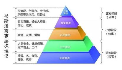 离散第三者的3个步骤:最有效离散小三的4个方法