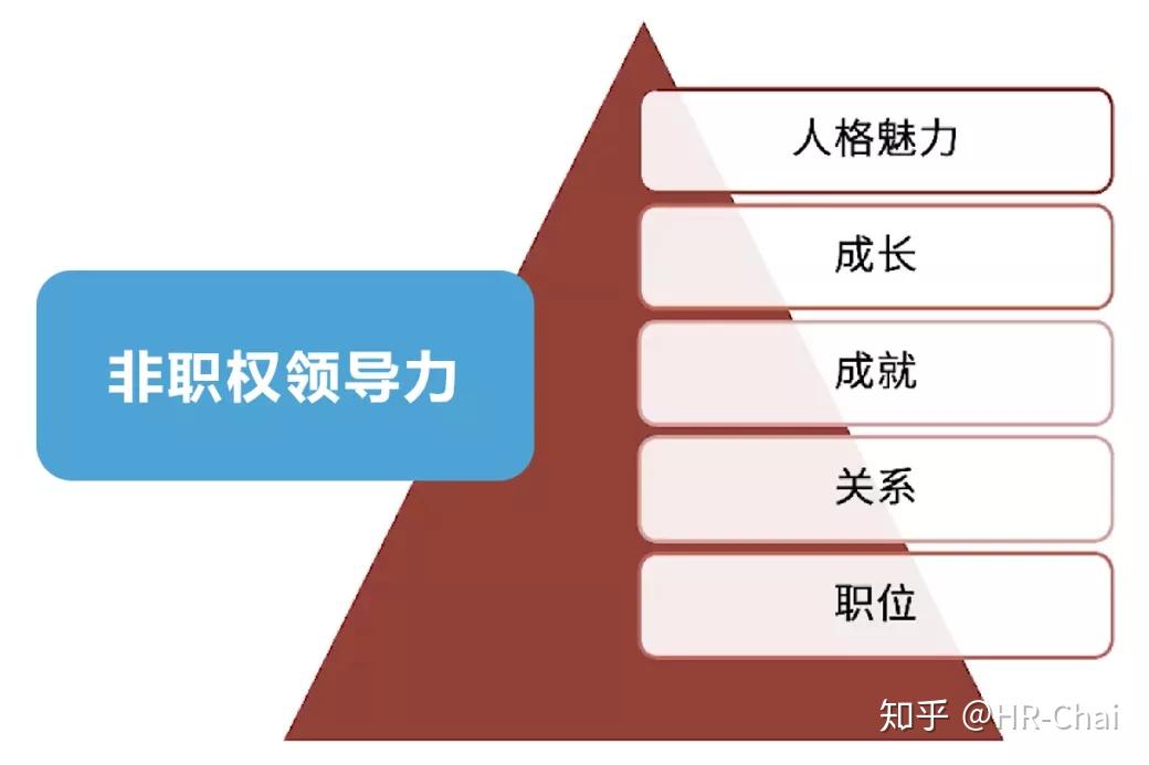 企业型人格的人具备什么鲜明的特点?