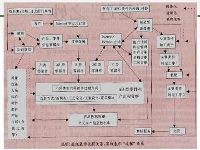 延迟满足的科学依据