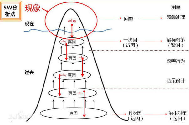 怎么才能工作带娃两不误