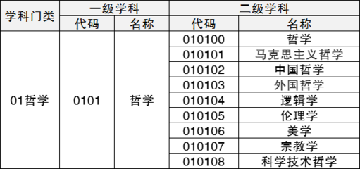 能量的本源是什么