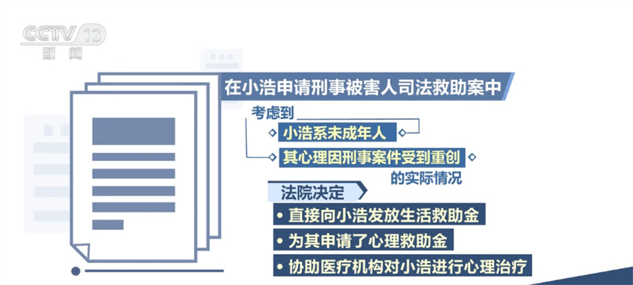 受害者的心理问题