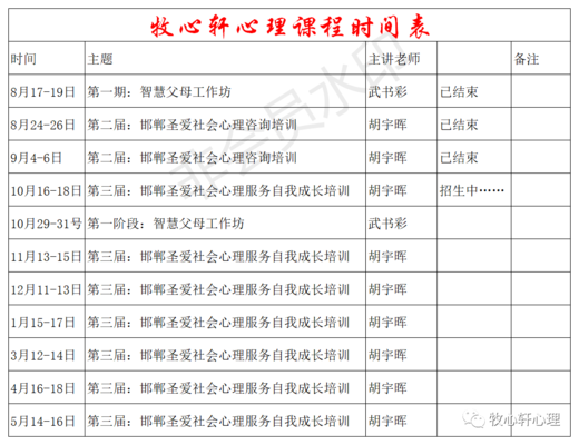 满足的本质是什么