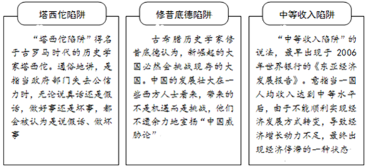 塔西佗陷阱的解决方案