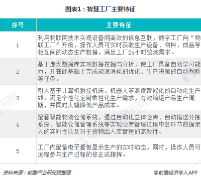 自我管理技能及含义