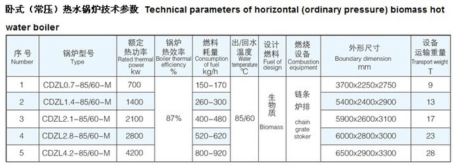 锅炉热效率公式