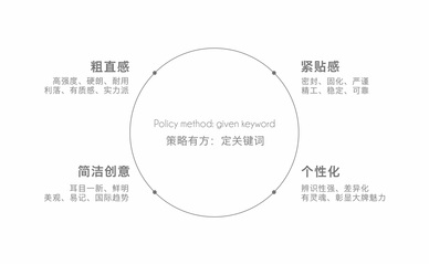 稳重性格是什么