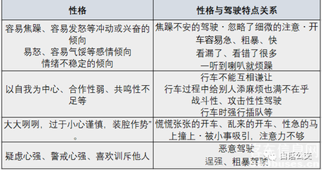 性格好的表现有哪些