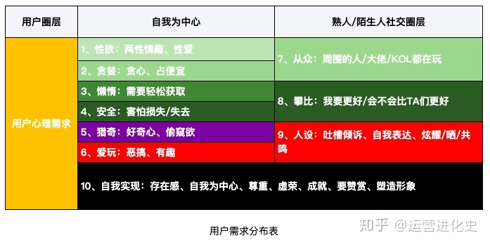 老是占便宜的人是什么心里