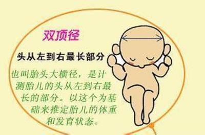 顺产怎么给孩子解释