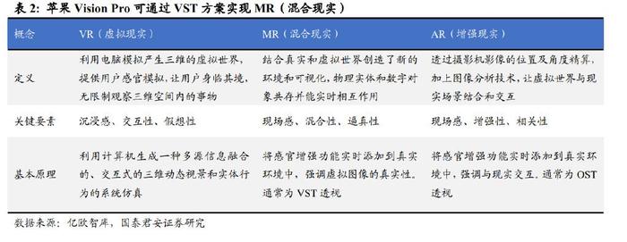 强化与消退的区别