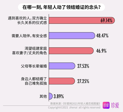 喜欢针对别人的人是什么心理