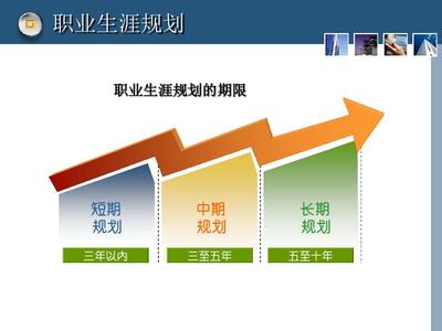 职业生涯中期转型案例分析