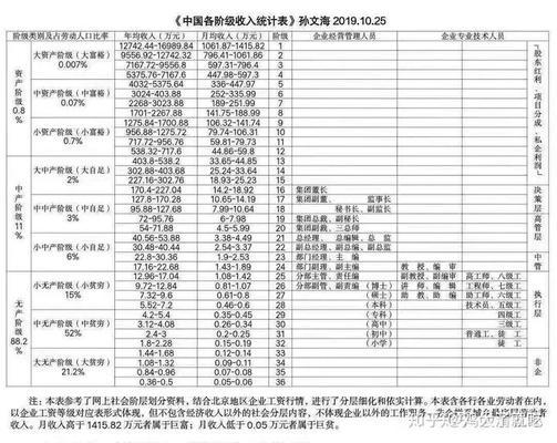 环境决定论的局限性