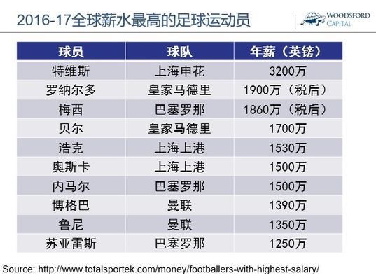 怎么反驳幸存者偏差