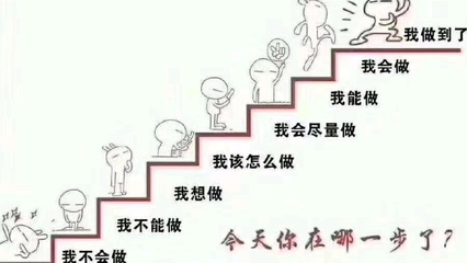 容易接受心理暗示的人