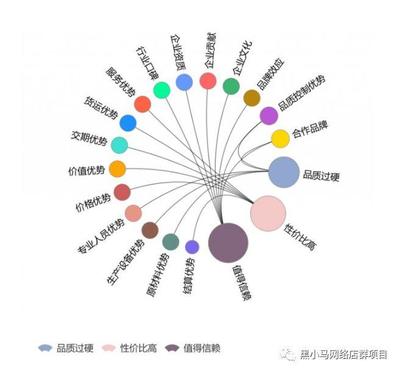 如何建立自我效应感