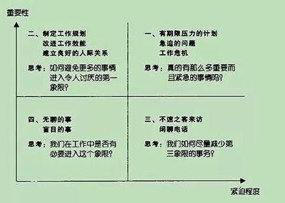 建立良好人际关系减少内耗