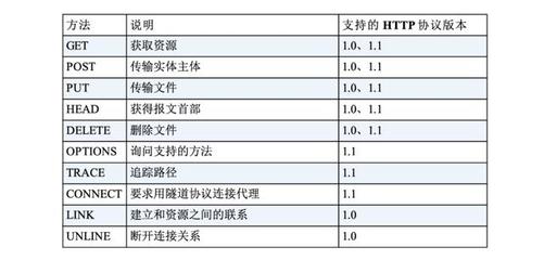 01有什么特殊含义